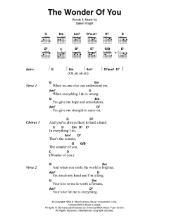 The Wonder Of You von Elvis Presley (Download) 