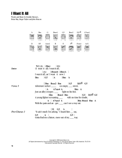 I Want It All von Queen (Download) 