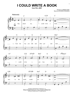 I Could Write A Book von Lorenz Hart (Download) 