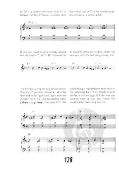 Play Piano by Ear von Simon Schott 