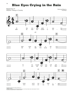 Blue Eyes Crying In The Rain (Download) 