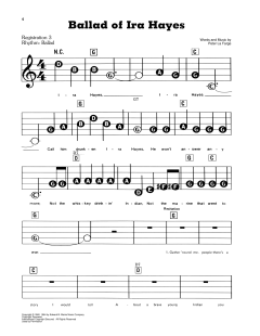 Ballad Of Ira Hayes von Johnny Cash (Download) 