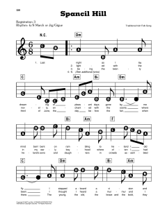 Spancil Hill (Download) 