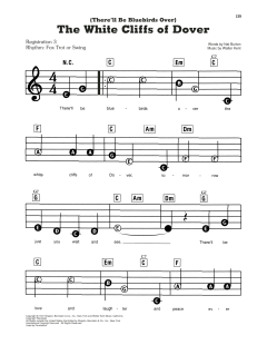 (There'll Be Bluebirds Over) The White Cliffs Of Dover von Nat Burton (Download) 