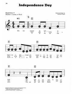 Independence Day von Martina McBride (Download) 