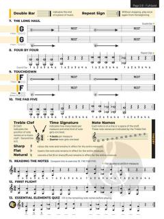 Essential Elements for Band 1 - F Horn  