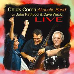 Spain von Chick Corea (Download) 
