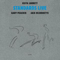Falling In Love With Love von Lorenz Hart (Download) 