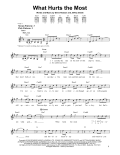 What Hurts The Most von Rascal Flatts (Download) 
