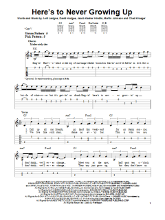 Here's To Never Growing Up von Avril Lavigne (Download) 