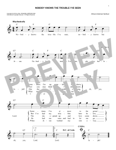 Nobody Knows The Trouble I've Seen (Download) 