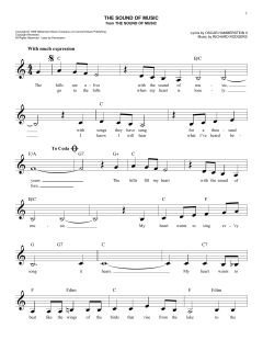The Sound Of Music von Richard Rodgers (Download) 