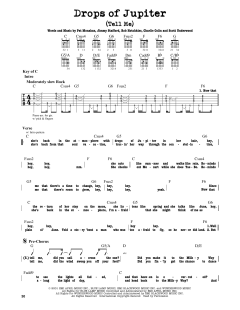 Drops Of Jupiter von Train (Download) 