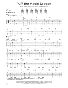 Puff The Magic Dragon von Peter, Paul & Mary (Download) 