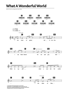What A Wonderful World von Louis Armstrong (Download) 