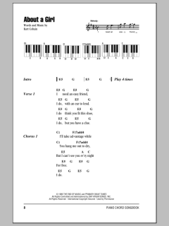 About A Girl von Nirvana (Download) 