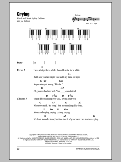 Crying von Roy Orbison (Download) 