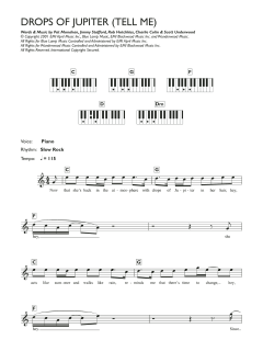 Drops Of Jupiter von Train (Download) 