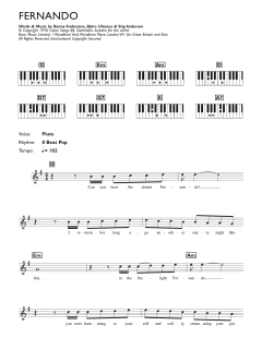 Fernando von ABBA (Download) 