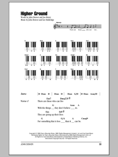Higher Ground von John Denver (Download) 