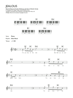 Jealous von Labrinth (Download) 