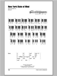 New York State Of Mind von Billy Joel (Download) 