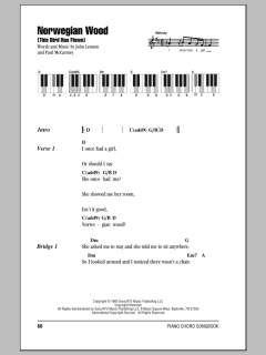 Norwegian Wood von The Beatles (Download) 