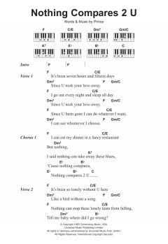 Nothing Compares 2 U von Sinéad O'Connor (Download) 
