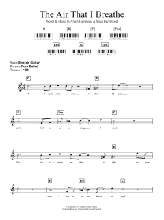 The Air That I Breathe von The Hollies (Download) 