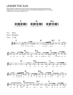 Under The Sun von Carlos Battey (Download) 