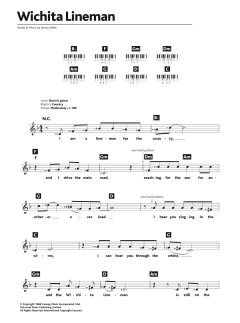 Wichita Lineman von Glen Campbell (Download) 