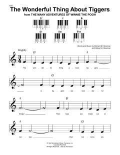 The Wonderful Thing About Tiggers von Robert Bernard Sherman (Download) 