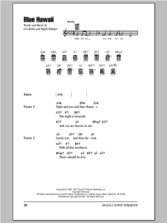 Blue Hawaii (Download) 