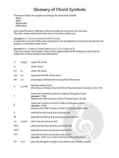 Essential Latin Collection for Guitar 1 