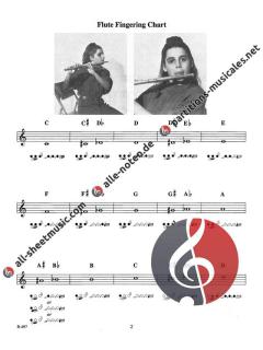Rhythm Master Beginning Book 1 (Harry Haines) 