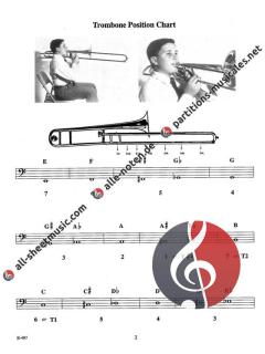 Rhythm Master Beginning Book 1 (Harry Haines) 