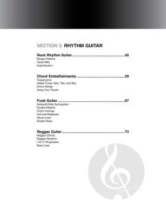 Beginning Guitar & Beyond 