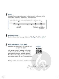Piano Adventures All-in-One - The Grand Level 4 von Nancy Faber 