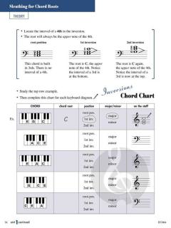Piano Adventures All-in-One - The Grand Level 4 von Nancy Faber 