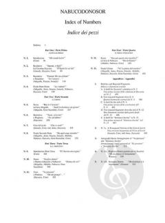 Nabucodonosor von Giuseppe Verdi 