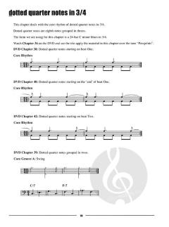 Intro To Polyrhythms 1 von Johannes Weidenmueller 