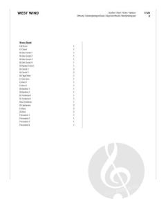 West Wind von Oliver Waespi 