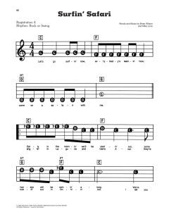 Surfin' Safari von Beach Boys (Download) 