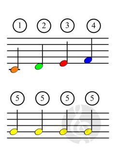 Songbook Deluxe von Gottfried Hummel (Download) 