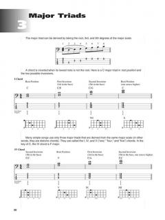 Dominik Hauser-Chords For Bass (Dominik Hauser) 