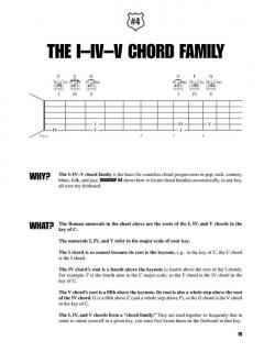 Fretboard Roadmaps von Fred Sokolow 