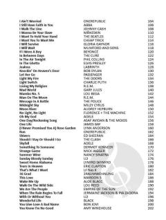 100 Popsongs fuer Ukulele 