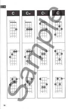 Hal Leonard Ukulele Chord Finder (A5 Edition) von Chad Johnson im Alle Noten Shop kaufen