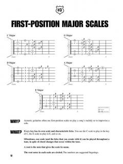 Fretboard Roadmaps For Acoustic Guitar von Fred Sokolow 