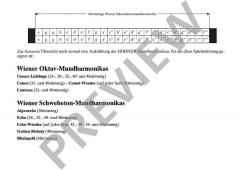 Spielanleitung für diatonische Mundharmonikas von Helmuth Herold für diatonische Mundharmonikas mit Wiener Oktav- oder Wiener Schwebeton-Stimmung im Alle Noten Shop kaufen